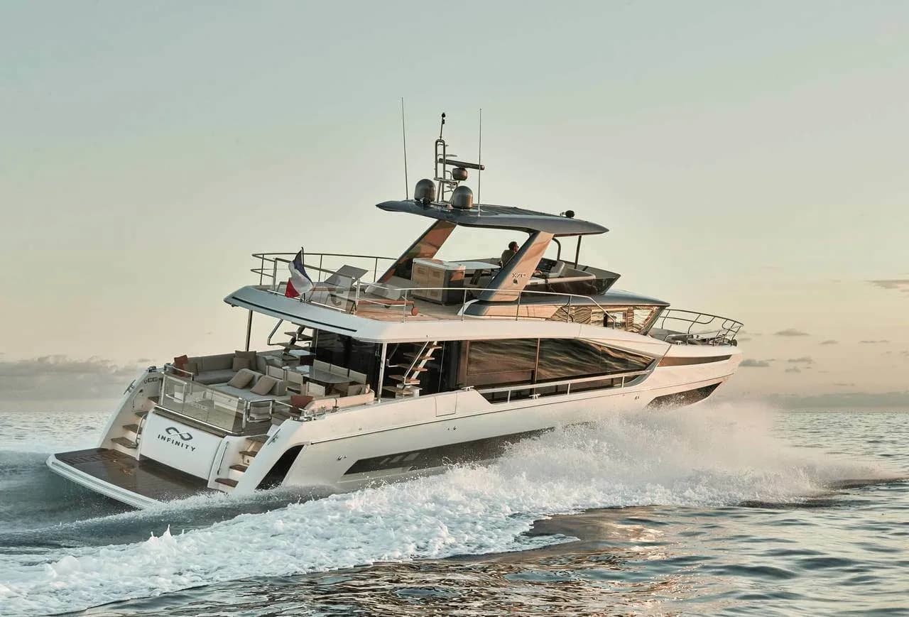 PRESTIGE YACHTS